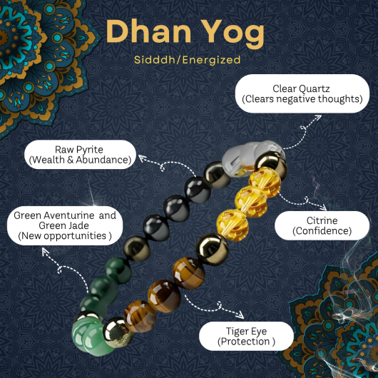 Dhan Yog Bracelet